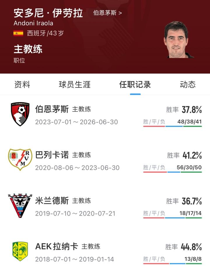 小川航基:我们讨论过范戴克的弱点 在荷兰他们觉得日本能小组第一